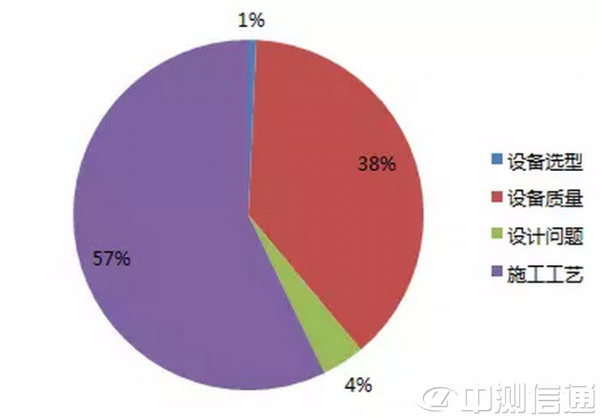 微信截圖_20160711184556
