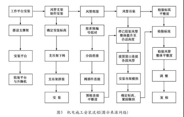 ΢�ňDƬ_20190816093450