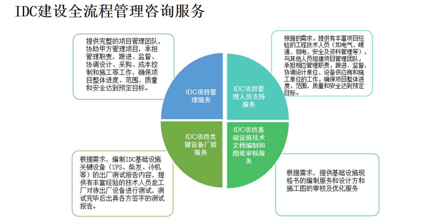 1660179018221533.png image.png