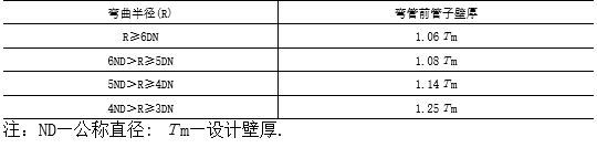 1671159689734894.png image.png