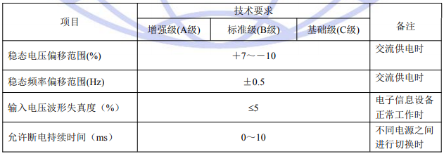 1677114082959127.png image.png